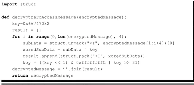 Figure 2.3 – ZeroAccess getL message format