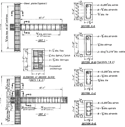 FIG. 3. 5 : DETAILS OF UNI TS 1 AND 2. 