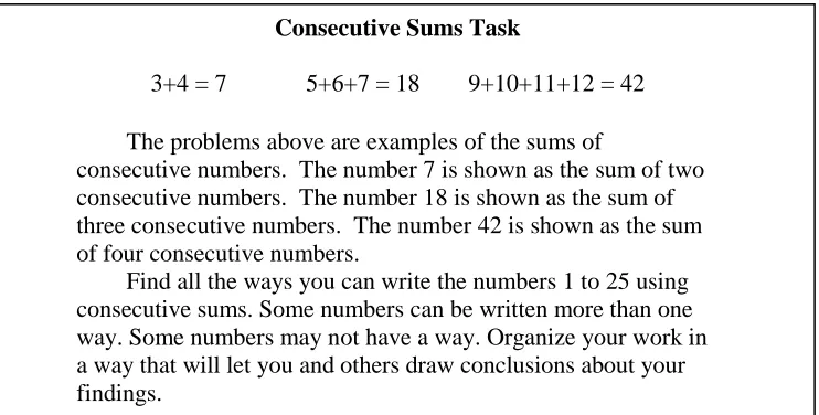 Figure 1.  Consecutive Sums Task (Driscoll, 1999) as presented in project seminar.  