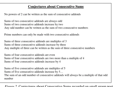 Figure 2. Conjectures about Consecutive Sums recorded on small group posters. 