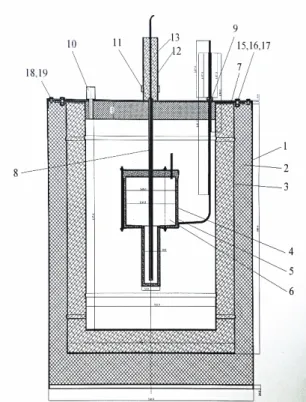 Figure 2. Fixed point cell used for the materialization of the  triple point if argon at BRML-INM; 1.Cell upper chamber; 