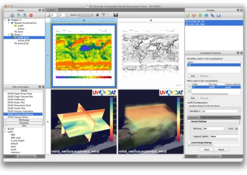 Figure 1. The image shows the alpha release of the UV-CDAT GUI. The UV-CDAT framework currently includes  CDAT, VisTrails, ParaView, and NASA’s vtDV3D packages