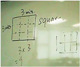 Figure 3. Chalkboard 
