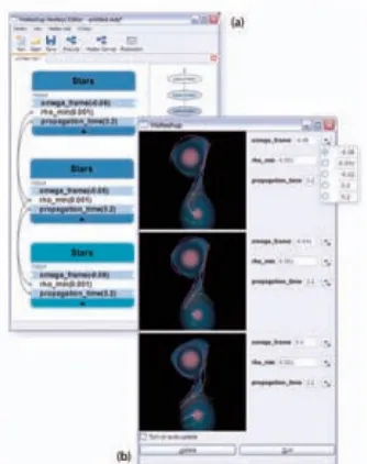Figure 9 shows a mashup constructed from a medley that consists of  two pipelines:  one  that generates  a plot of a single EEG sensor's raw  data  and  its  S-Transformed  representation,  and  another  that creates  a  volume rendered  image of a patient