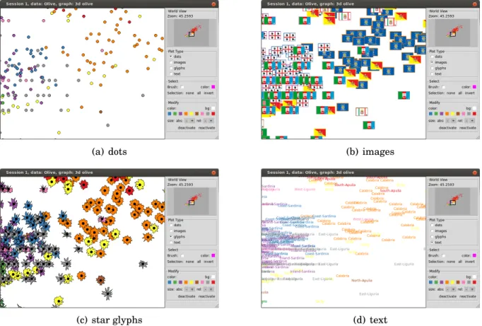 Figure 2.3: Different plot types supported by the tk2d scatterplot display.
