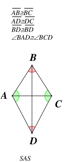 Figure 3.  Laura’s argument to convince others for task A.  