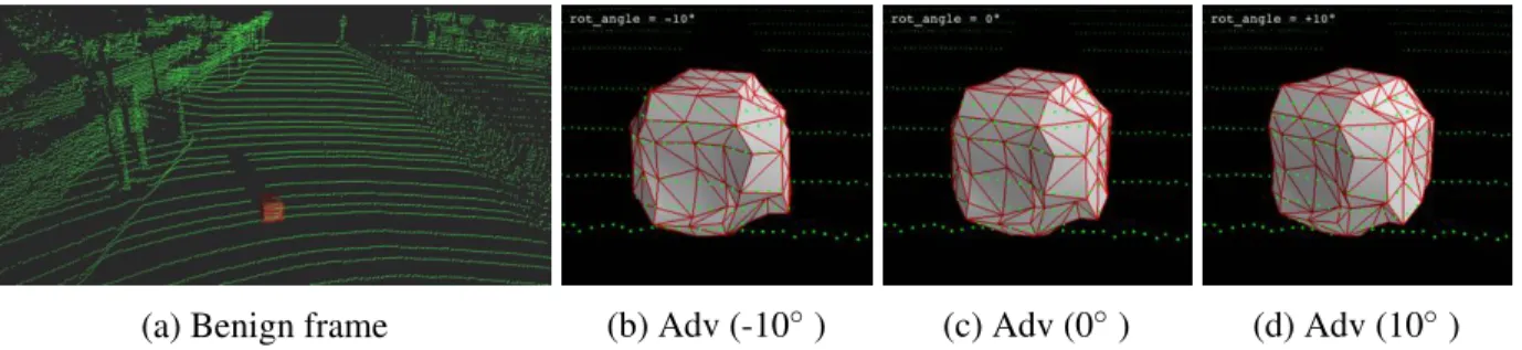 Table 4.5: Robust Adversarial Object against different angles. The original confidence is x