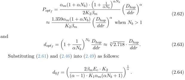 Fig. 2.4 where the related parameters are listed in Table 2.1. Here, γ optb = 12.65dB and pl optb = 71.65%