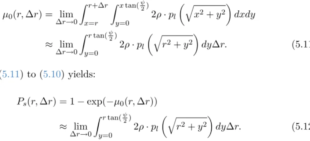 Fig. 5.3 and is computed by: