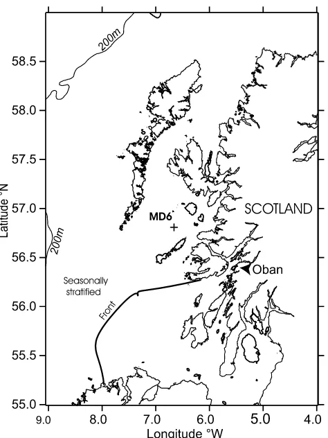 Fig. 1. Map of northwest Scotland showing the position of the samplingsite, MD6, and the front separating seasonally stratiﬁed waters to thenorth and west from unstratiﬁed waters to the south (after Lee &Ramster, 1981).