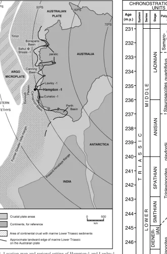 Fig. 1. Location map and regional setting of Hampton-1 and Lawley-1wells, marginal Australian basins, and Eastern Gondwana continentalplates