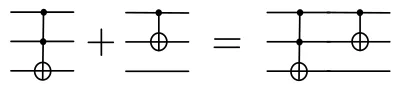 Figure 2At this juncture, let us imagine that we intend to real-
