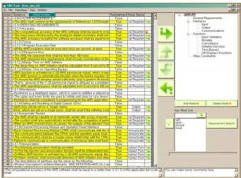 Figure 2 shows a screen shot of the Inspection View of  SIS-RT. Inspection View reads source document,  identifies requirement, and extracts them for import into  the database