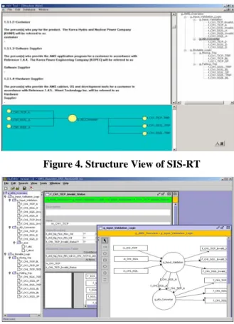 Figure 3. Traceability View of SIS-RT 