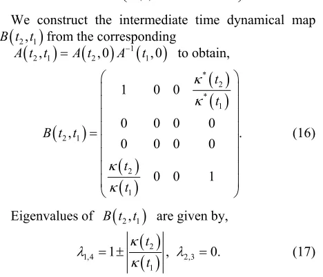 Figure 2. Concurrence 