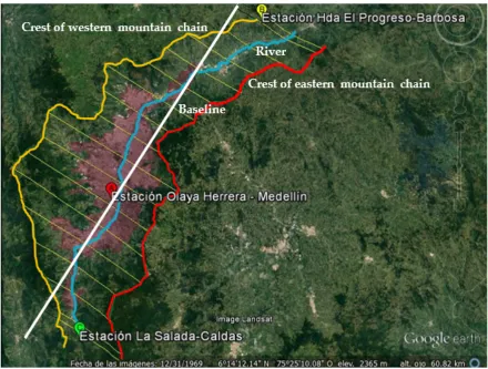 Figure 1. . Location of the studied region with river line, baseline and distances between crests of thevalley, perpendicular to baseline