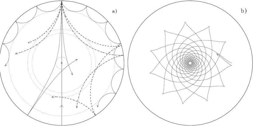 Figure 1.2: The propagation ppenetration depth. These rays undergo become increasingly refracted due to the rapidly increasingdensity and eventual reﬂection upon reaching certain boundary shells (indicated by the dotted circles).The arrow passing through t