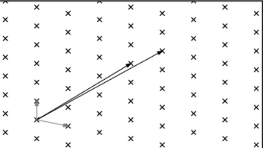 Fig. 1. A lattice in R 2 and two of its bases