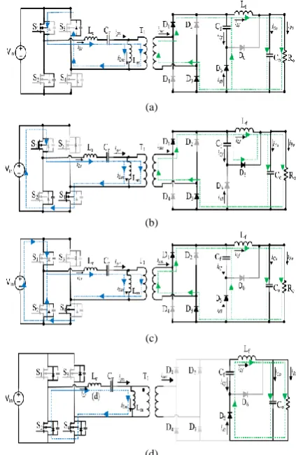 Figure 1.  Circuit of the proposed converter. 