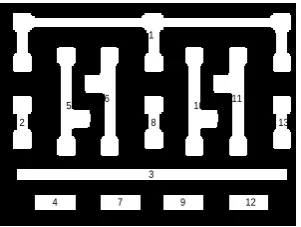 Figure 1.   SRAM layout. 