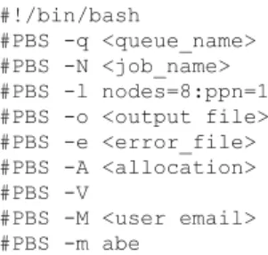 Fig. 5 PBS script to start hadoop #!/bin/bash #PBS -q <queue_name>#PBS -N <job_name> #PBS -l nodes=8:ppn=1#PBS -o <output file>#PBS -e <error_file>#PBS -A <allocation>#PBS -V#PBS -M <user email>#PBS -m abe