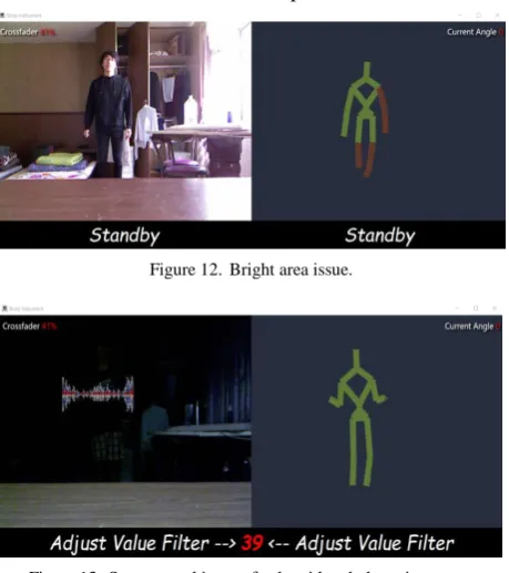 Figure 13.  System working perfectly with a dark environment. 