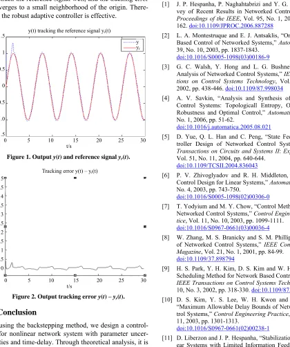 Figure 1. Output y(t) and reference signal yr(t). 