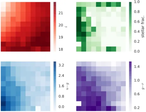 Figure 2.9: Similar to Figure 2.2 but for the reduced training data set.