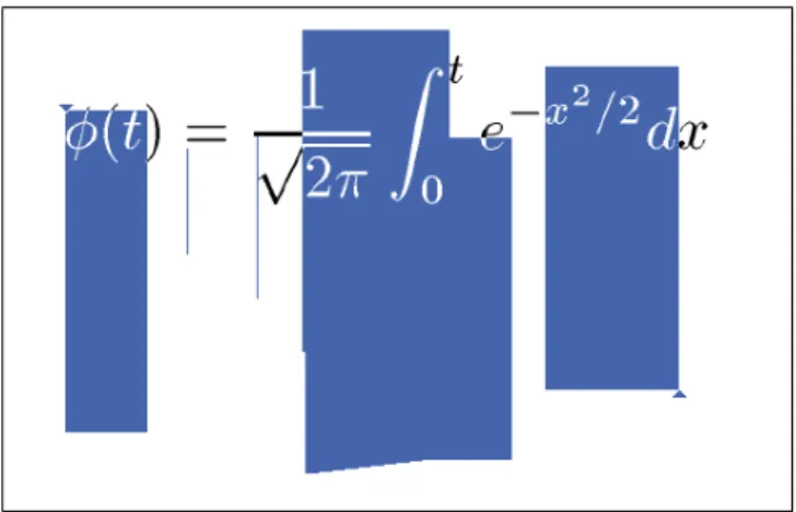 Figure 4.1: A highlighted formula in a PDF file