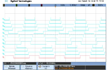 Figure 7.  MSO recorded gating signals of 5-level NPC inverter, 40Hz. 