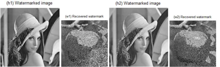 Figure 5 shows the watermarked image and recovered watermark image after 