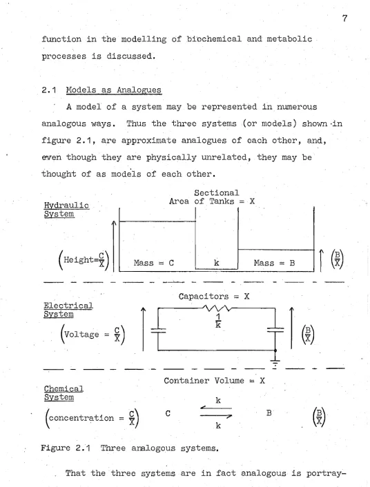 figure 2.1, are approximate analogues of each other, and, 