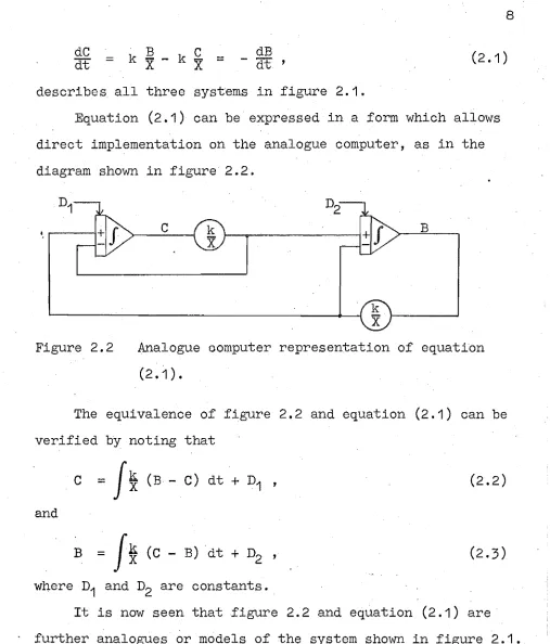 Figure 2.2 Analogue oomputer representation of equation 