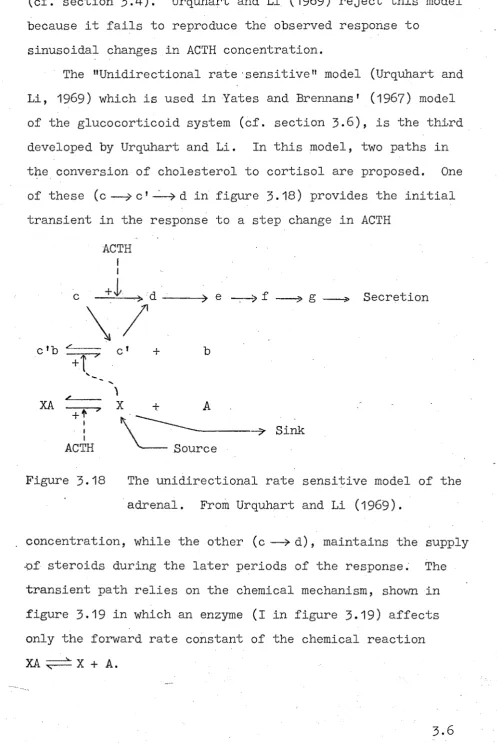 Figure 3.18 