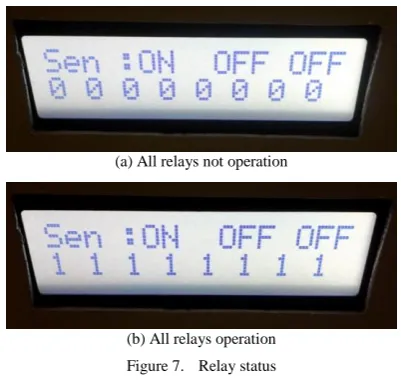 Figure 7.  Relay status 