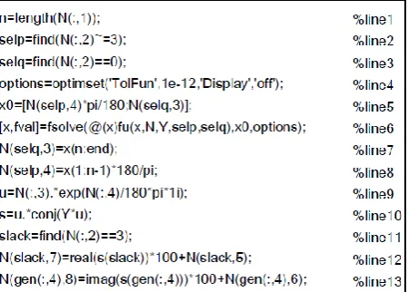 TABLE I.  COMPARISON OF THE PROGRAMS 