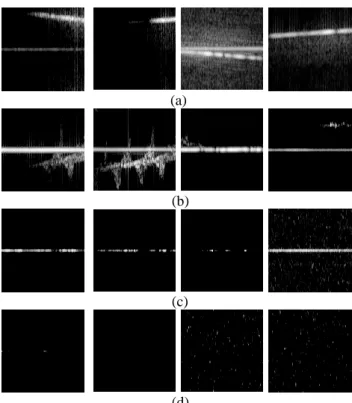 Table 3 Radar parameters 