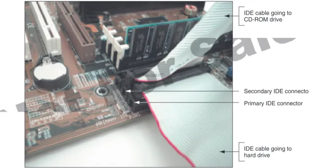 Figure 1-18 Using a parallel ATA interface, a motherboard has two IDE connectors, each of which can accommodate two devices; a hard drive usually connects to the motherboard using the primary IDE connector