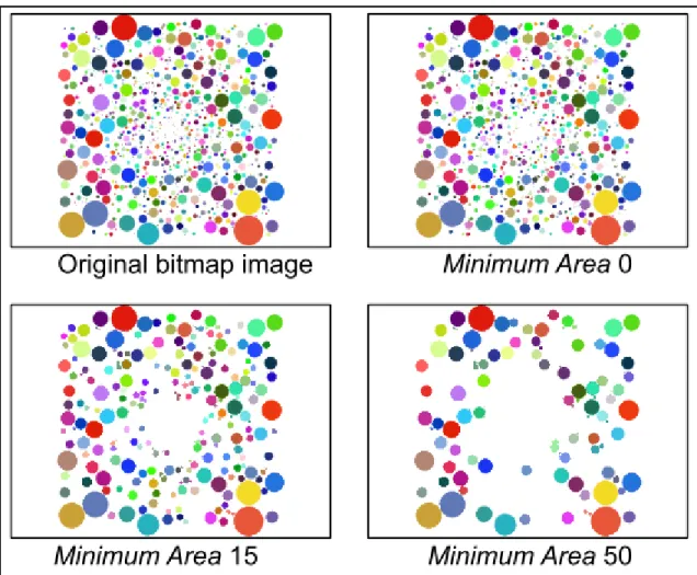 Figure  2.5.    The  Minimum  Area  setting  determines  the  minimum  size  of  detail  to  be  traced