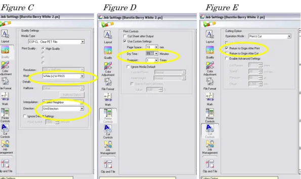 Figure E Figure D