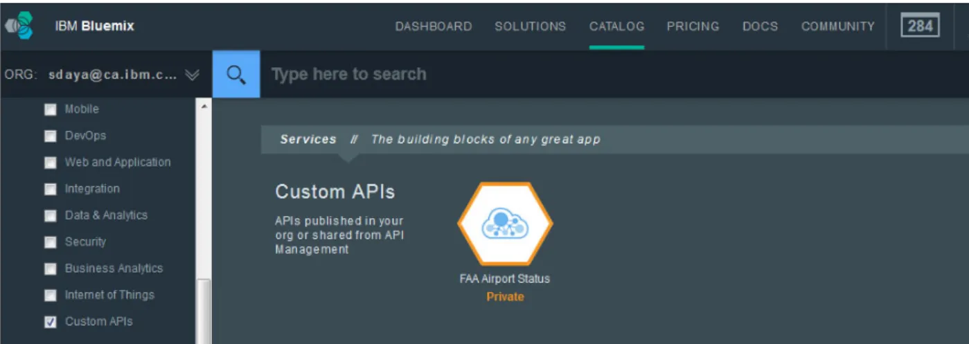 Figure 3-7   APIs shared from API Management appear as Custom APIs in the Bluemix Catalog