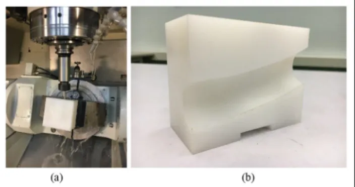 Figure 11. (a) The real cutting process and (b) the section view of the channel.