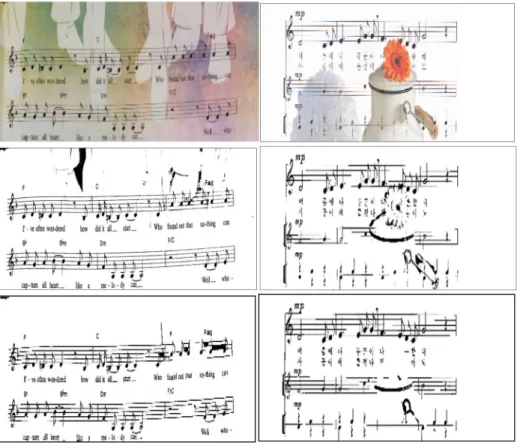 Fig. 1 Demonstration of music score image binarization and challenges. The first row shows the captured and synthetic images