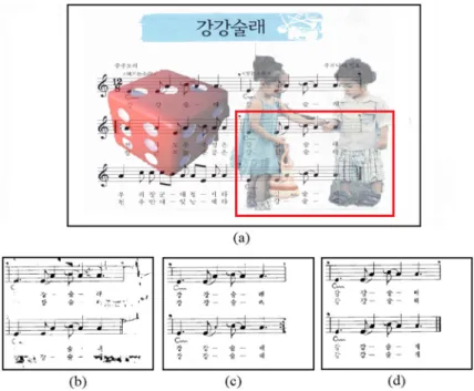 Fig. 2 The comparison of our binarization result with GMMRF. a Input image. b GMMRF. c Ours