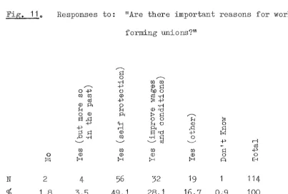 Fig. 11 o 