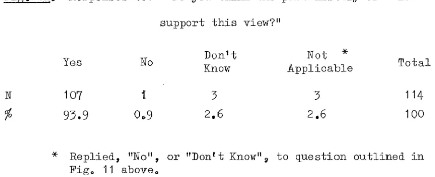 Fig. 12. 