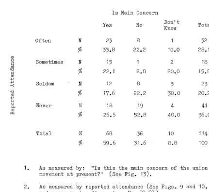Fig. 1 4. 