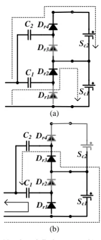 Figure 5. (a) Even-Numbered diodes are on (b) odd-numbered diodes are on 