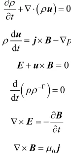 figurations within the traditional set of MHD equations, We will study the linear stability of two plasma con- both without (ideal MHD) and with resistivity included