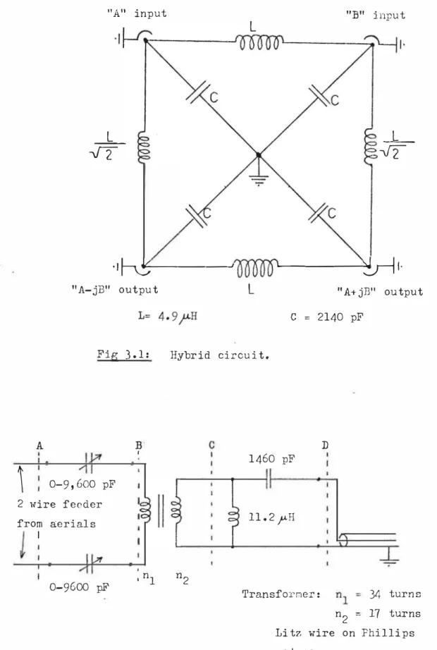 Fig  3 . 1 :   Hybrid  circu i t .  